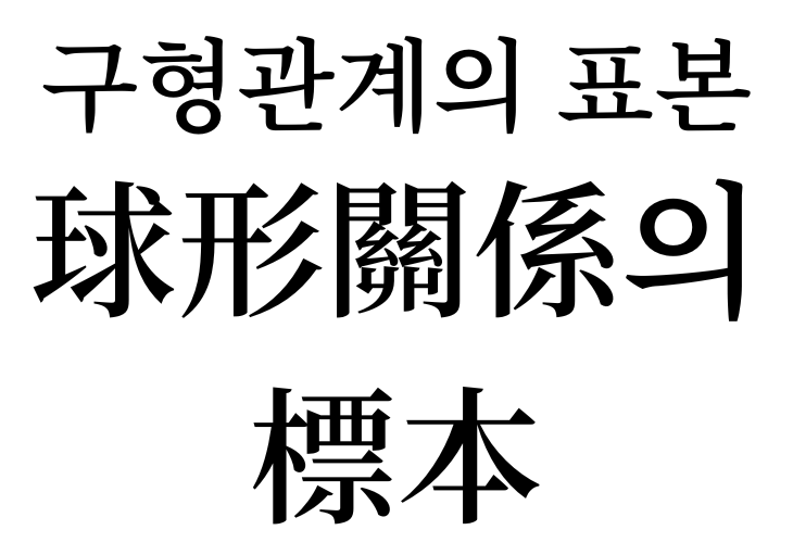 Spherical relationship model