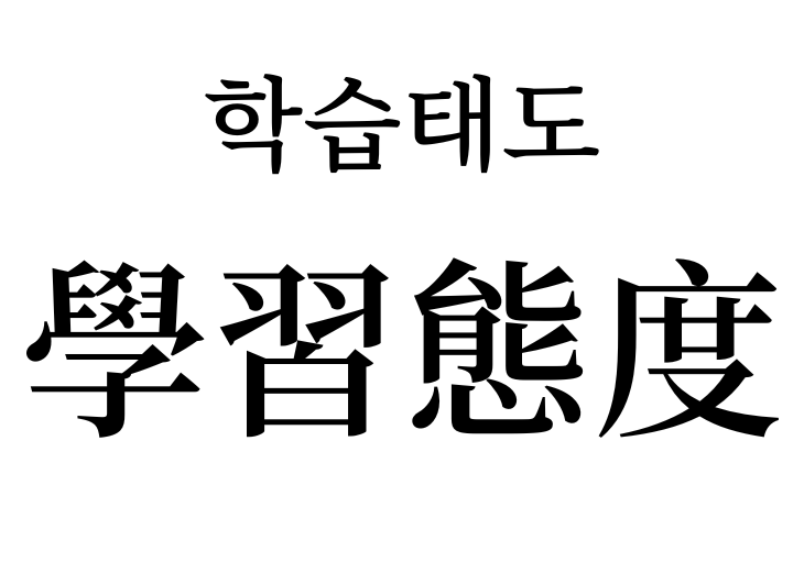 Attitude towards learning