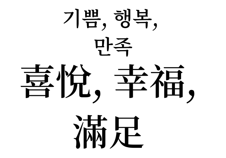 Joy, happiness and pleasure